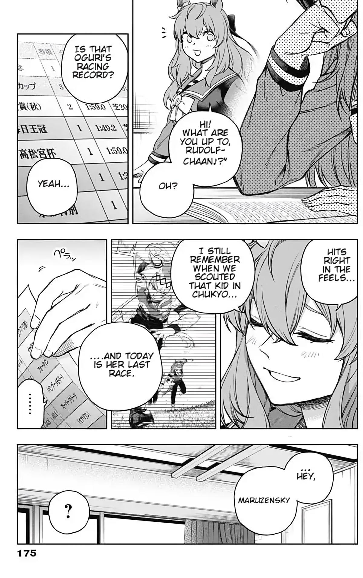 Uma Musume: Cinderella Gray Chapter 204