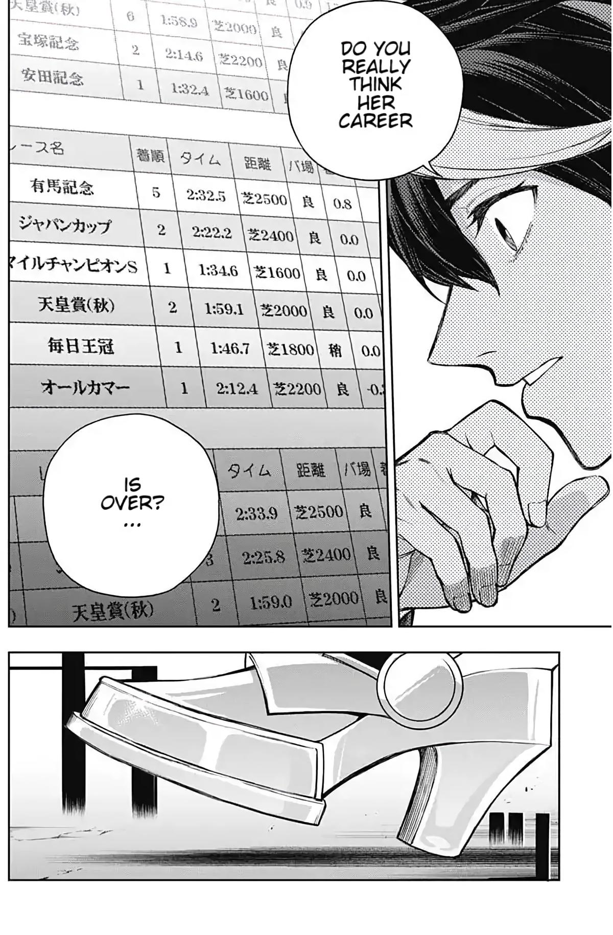 Uma Musume: Cinderella Gray Chapter 204