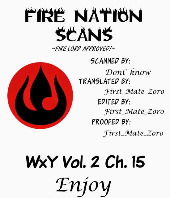 W x Y Chapter 15 21