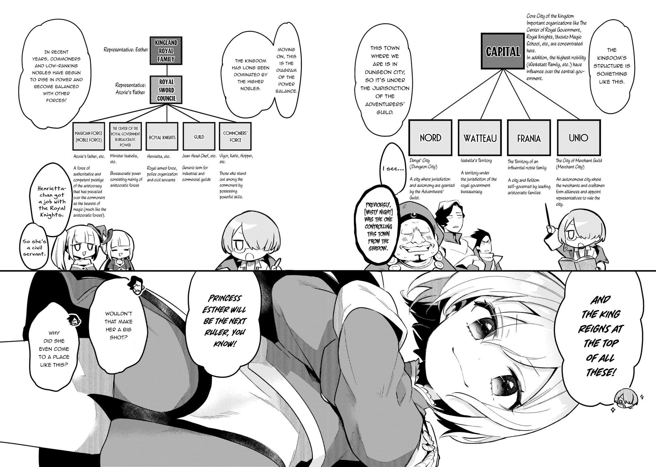 Welcome to the Outcast's Restaurant Chapter 31 5