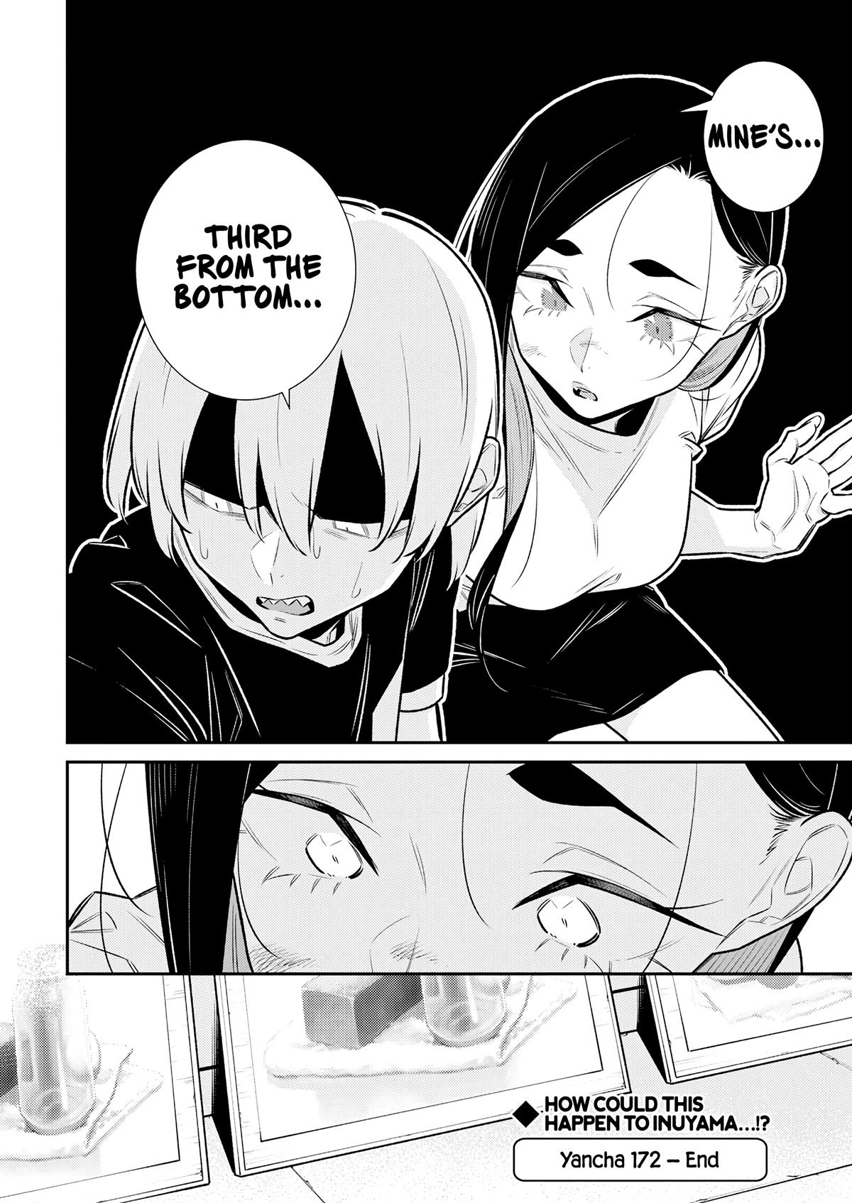 Anjo the Mischievous Gal Chapter 172