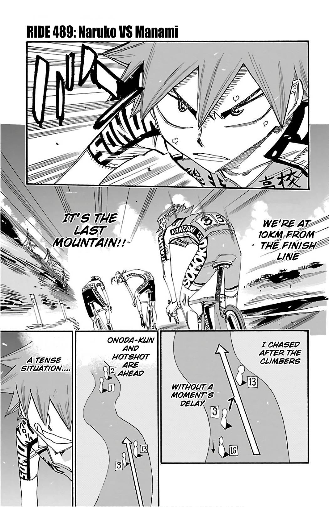 Yowamushi Pedal Ride. 489 1