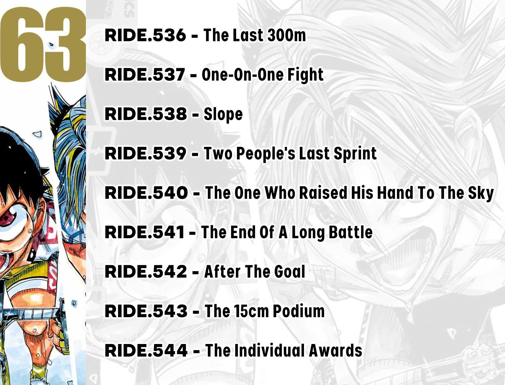 Yowamushi Pedal Ride. 536 1