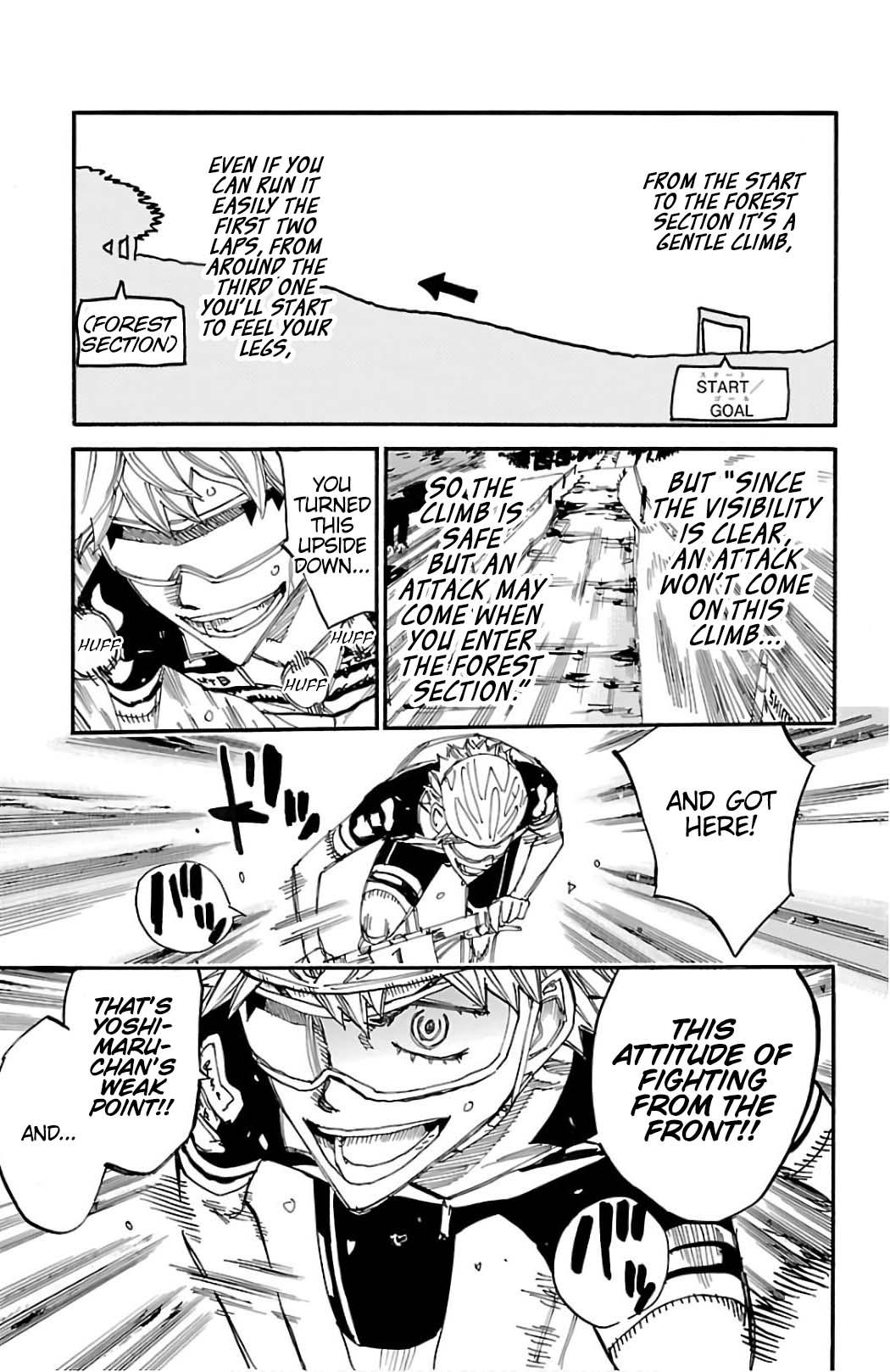 Yowamushi Pedal Ride. 568 6