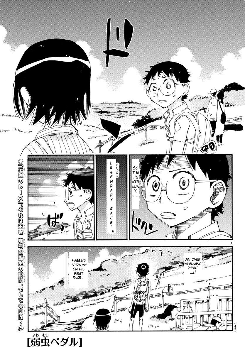 Yowamushi Pedal Ride. 571 1