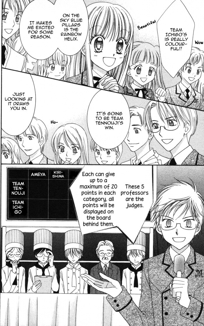 Yumeiro Patissiere recette 22 5