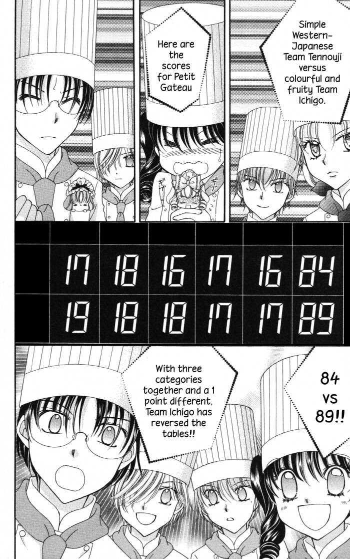 Yumeiro Patissiere recette 22 21