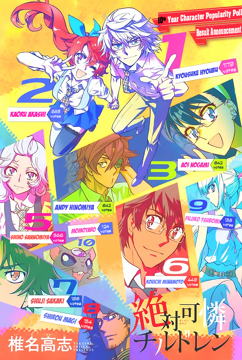Zettai Karen Children Volume 45 41