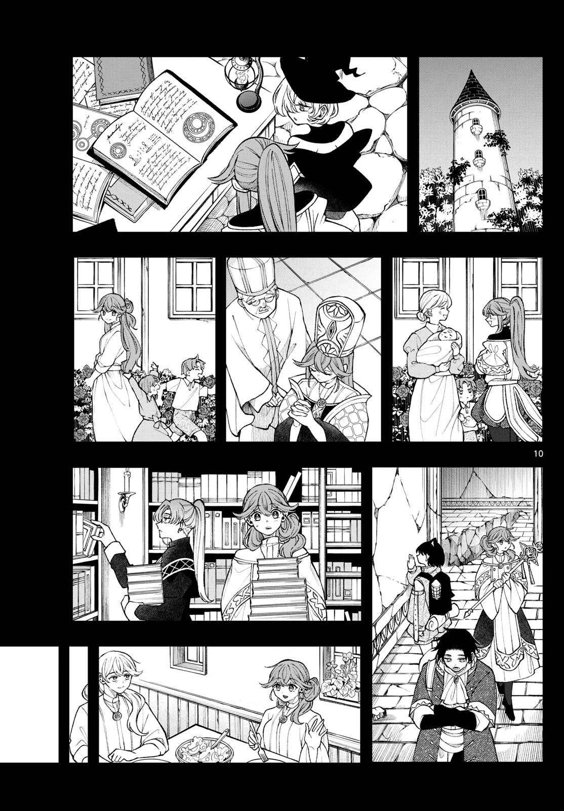 Albus Changes the World Chapter 48 10