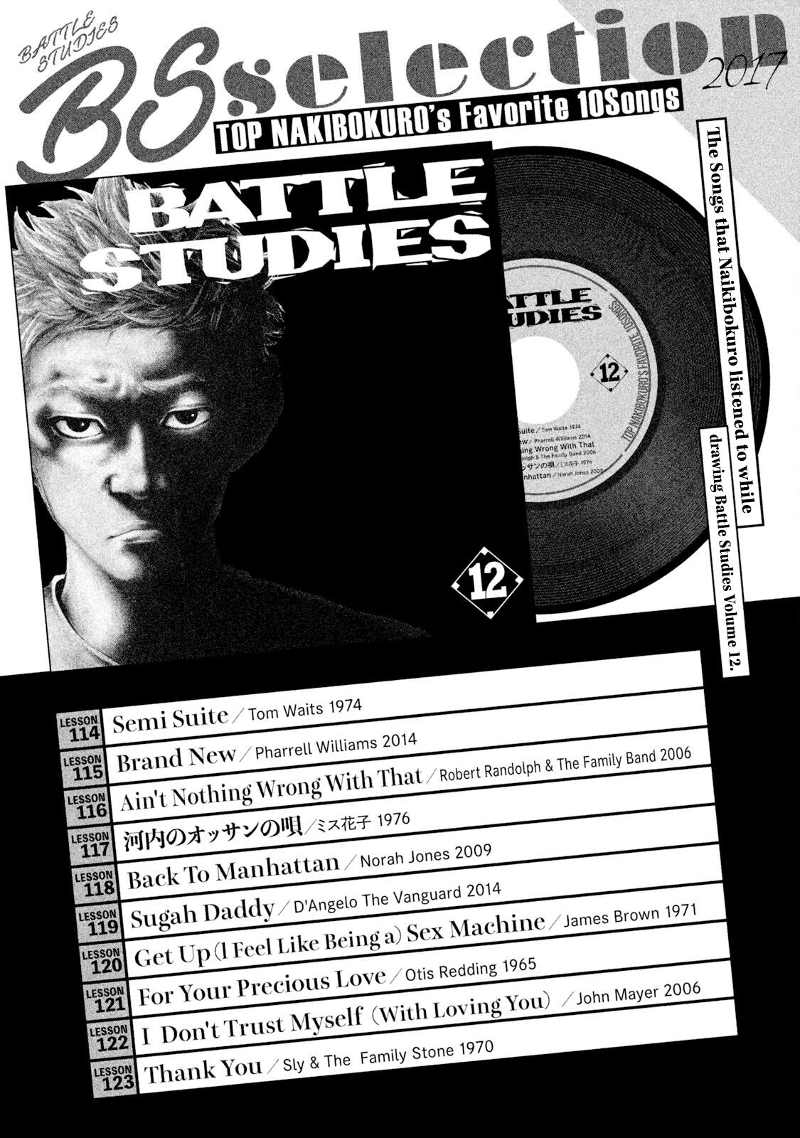 Battle Studies Lesson 123.5 5
