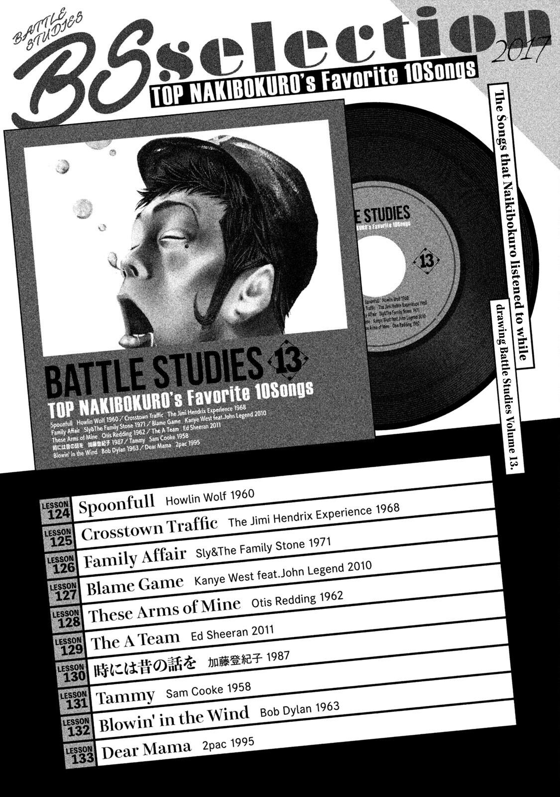 Battle Studies Lesson 133.5 5