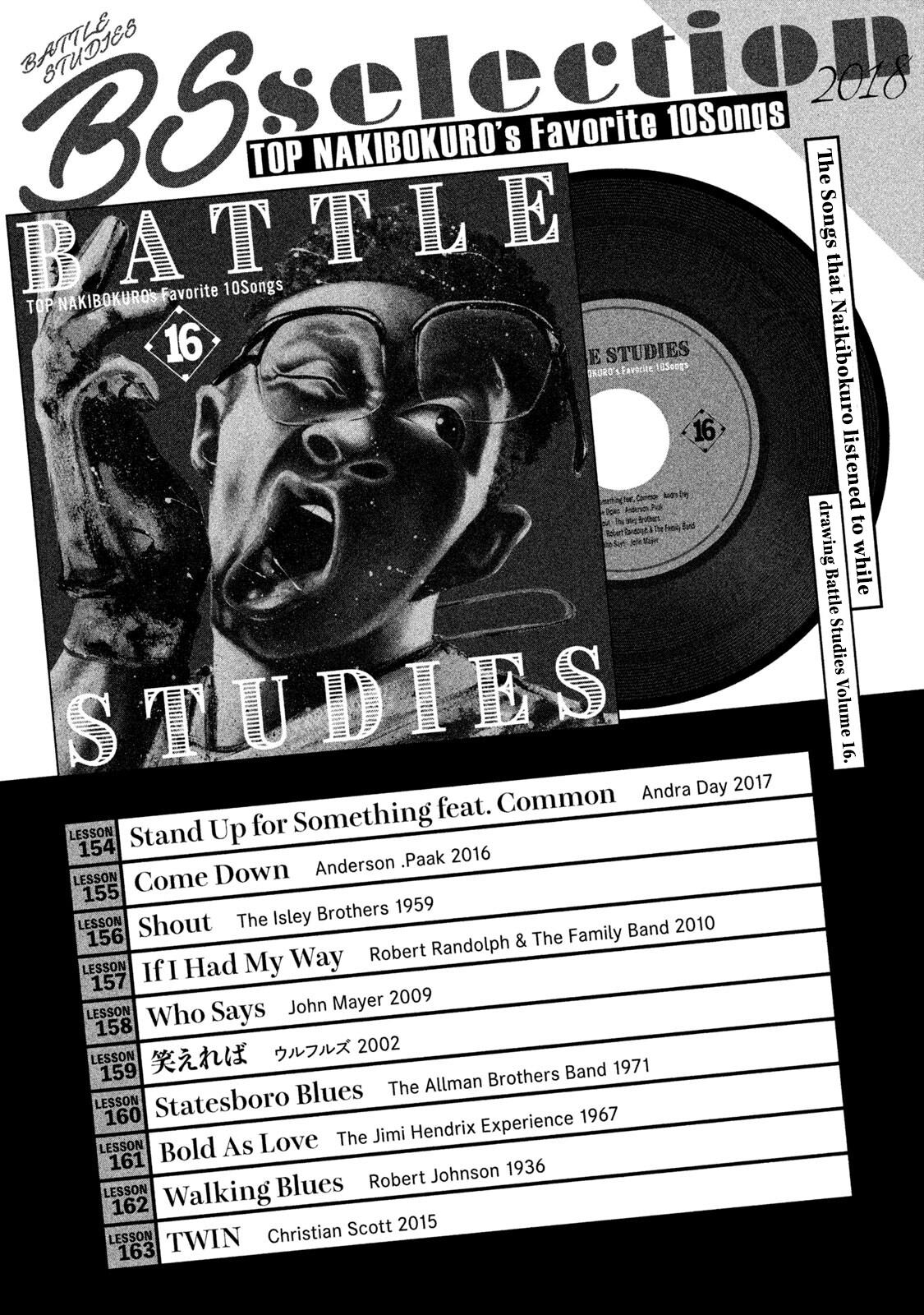 Battle Studies Lesson 163.5 5