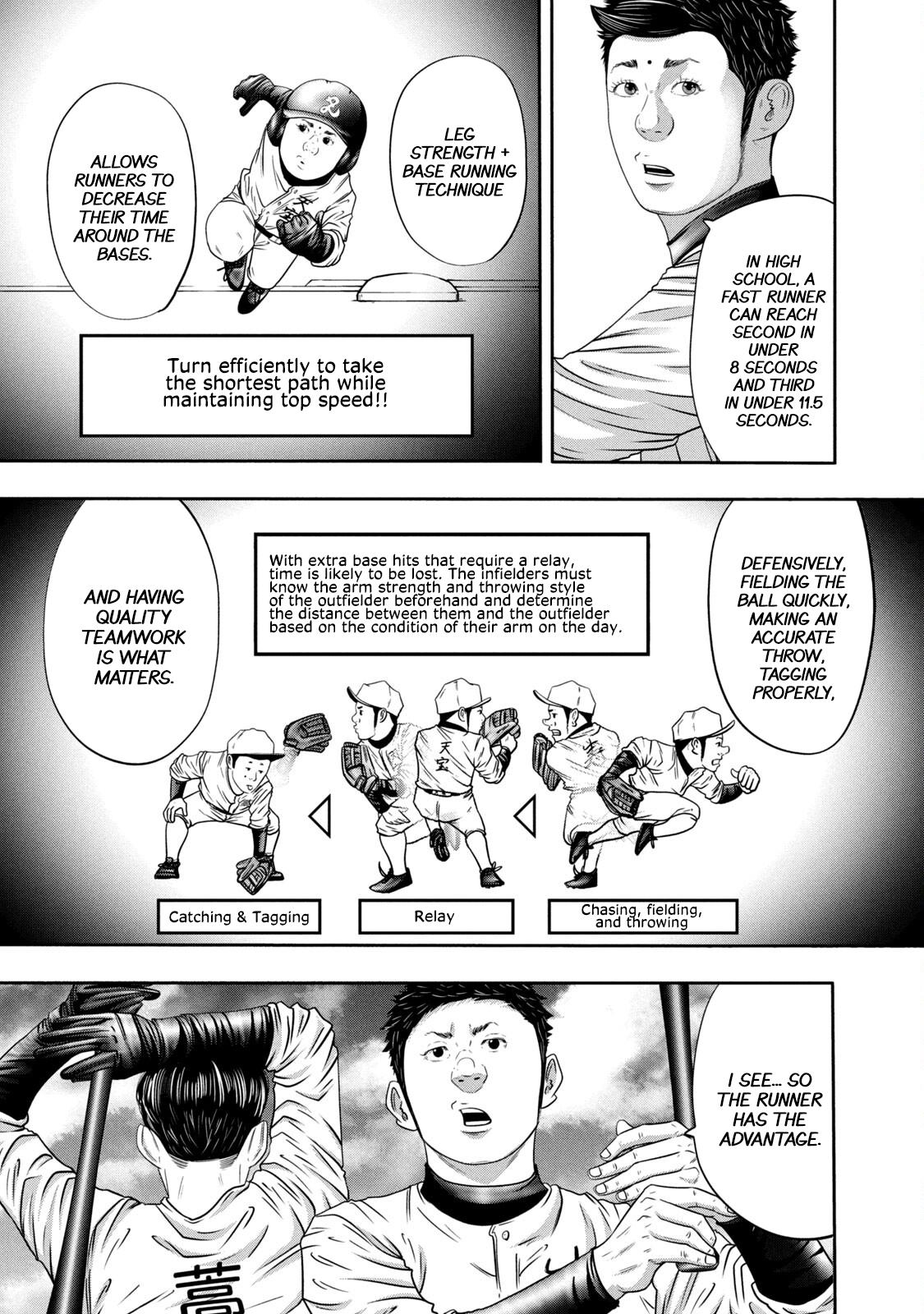 Battle Studies Lesson 350 7