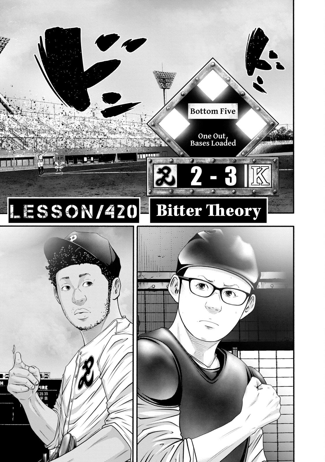 Battle Studies Lesson 420 1