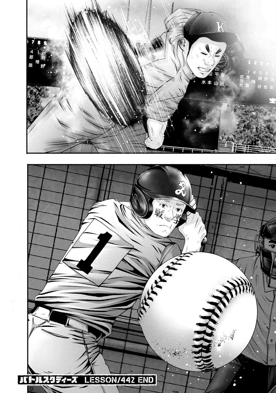 Battle Studies Lesson 442 17