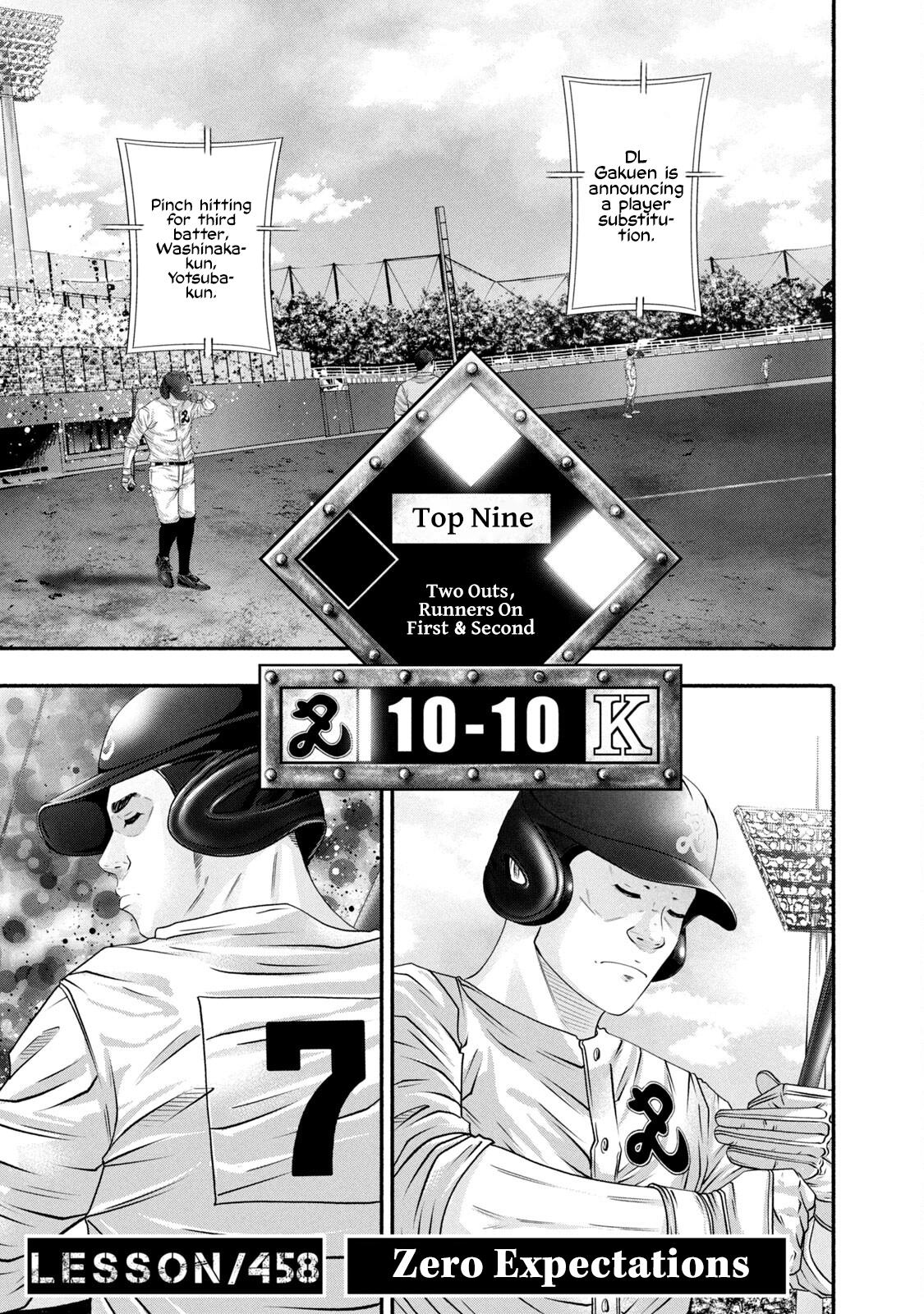 Battle Studies Lesson 458 1