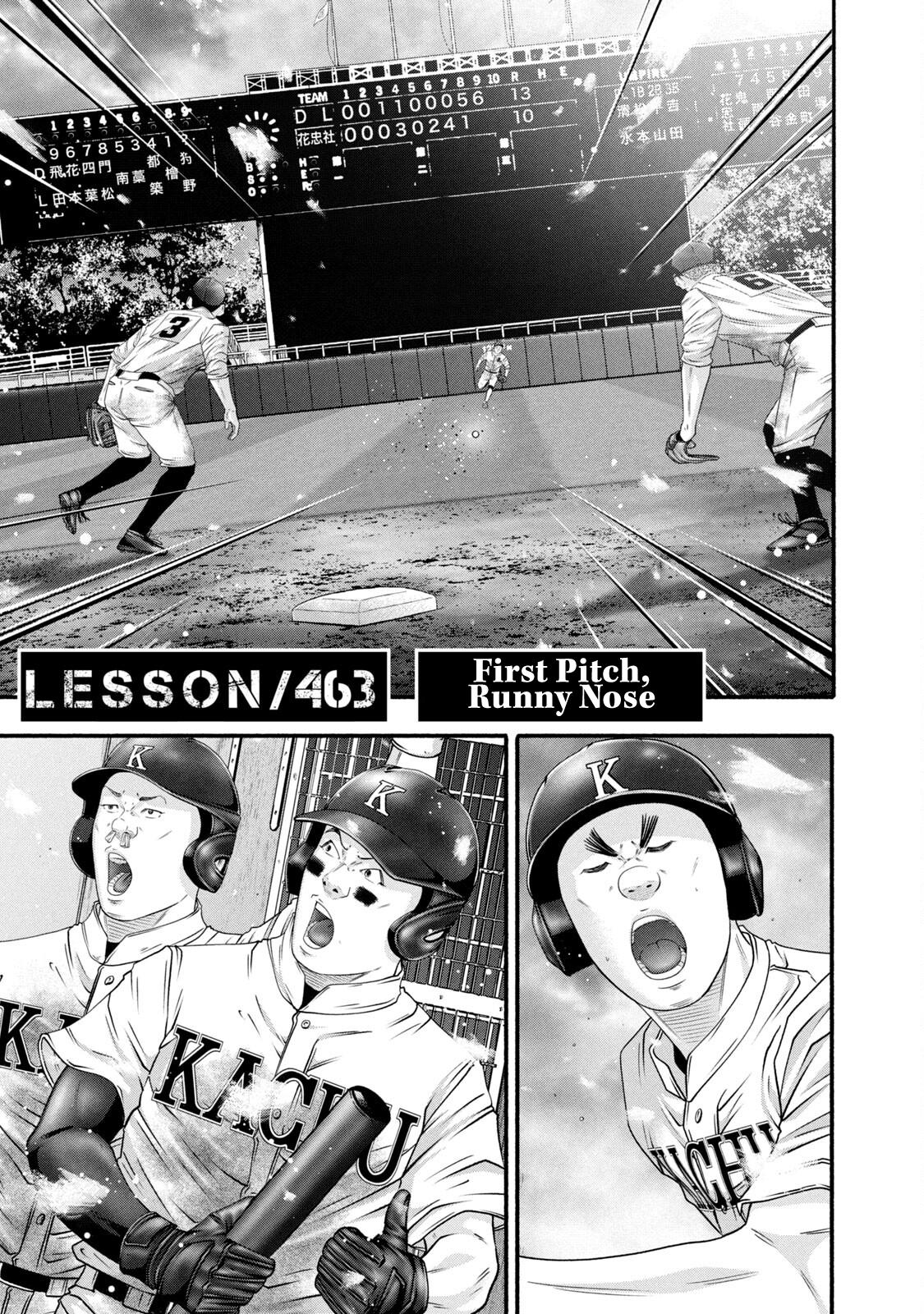 Battle Studies Lesson 463 1