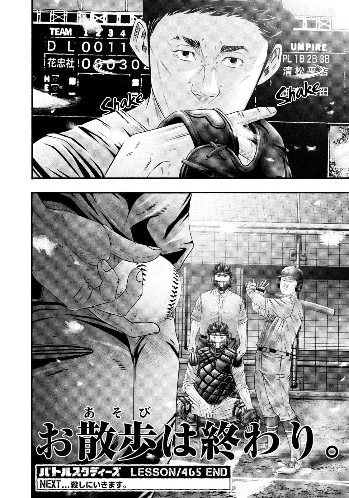 Battle Studies Lesson 465 17