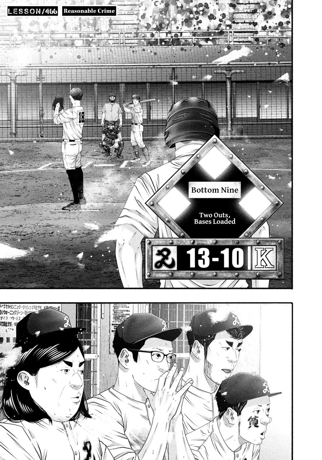 Battle Studies Lesson 466 5