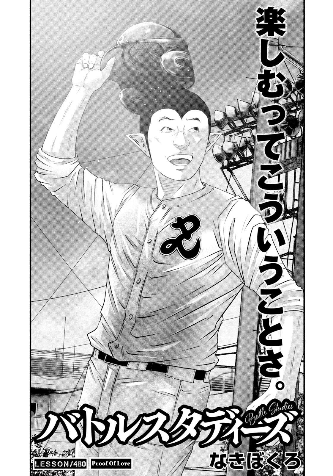 Battle Studies Lesson 480 2