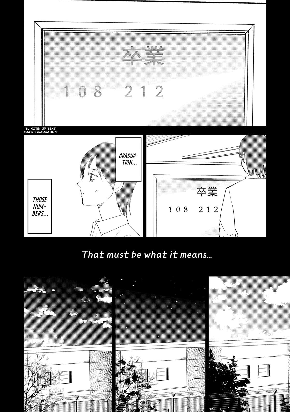 Break New World Chapter 40 17