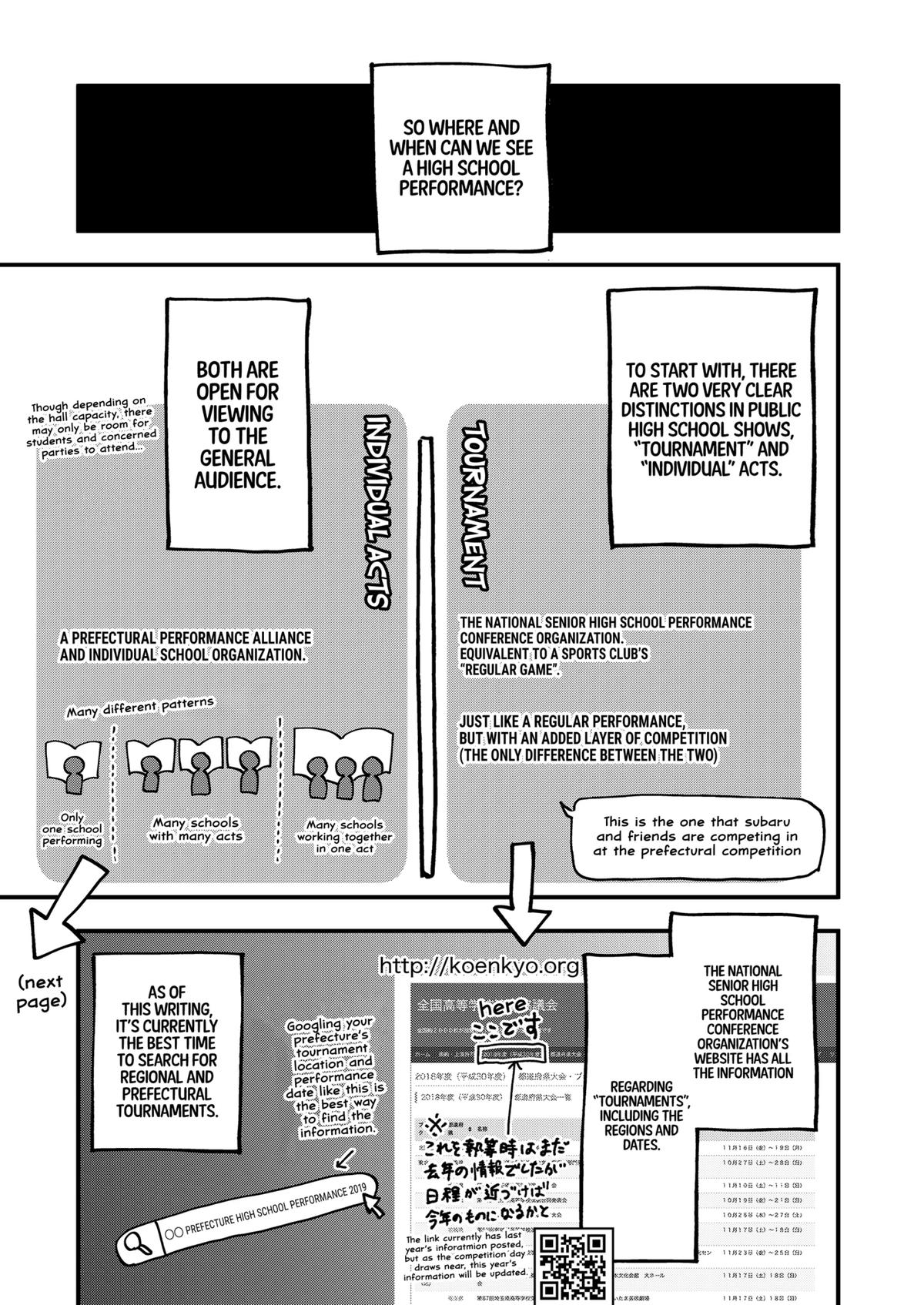 Curtain's Up, I'm Off Chapter 22.5 5