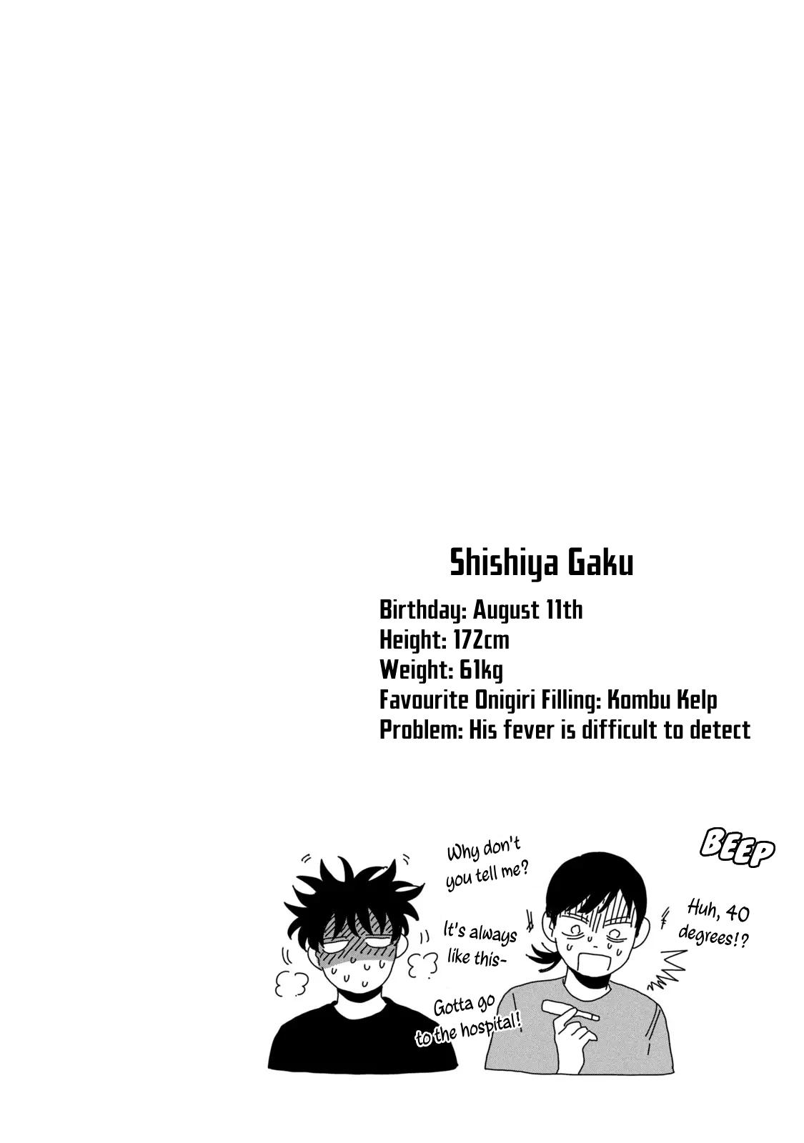 Dig It Chapter 3.5 2