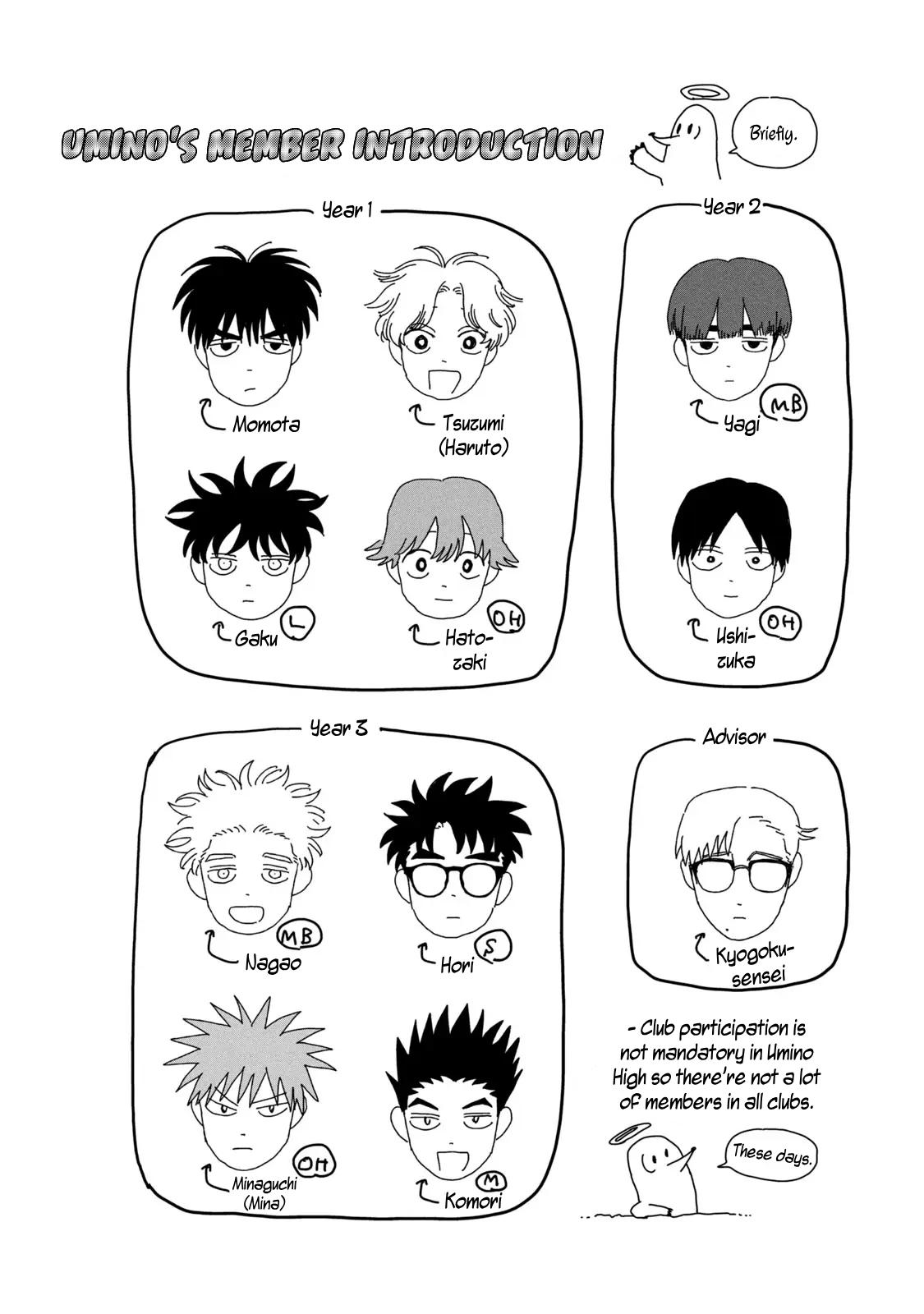 Dig It Chapter 3.5 5