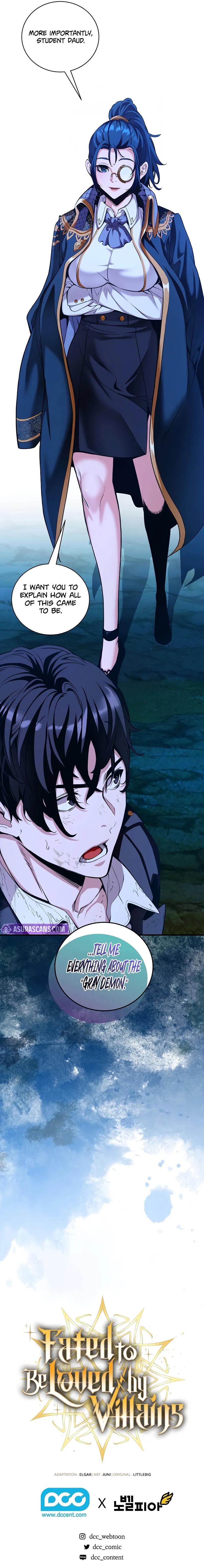 Fated to Be Loved by Villains Chapter 26