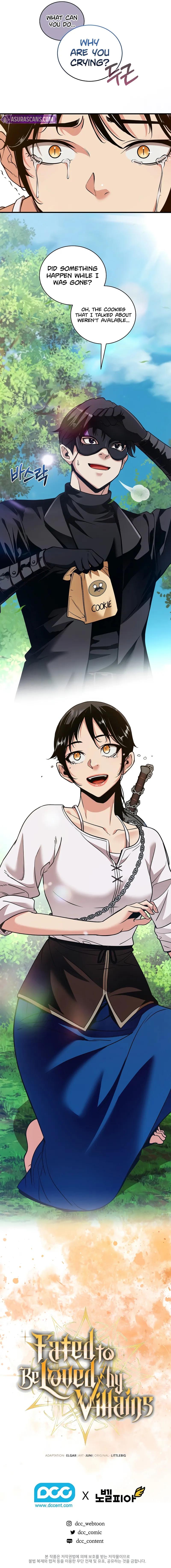 Fated to Be Loved by Villains Chapter 37