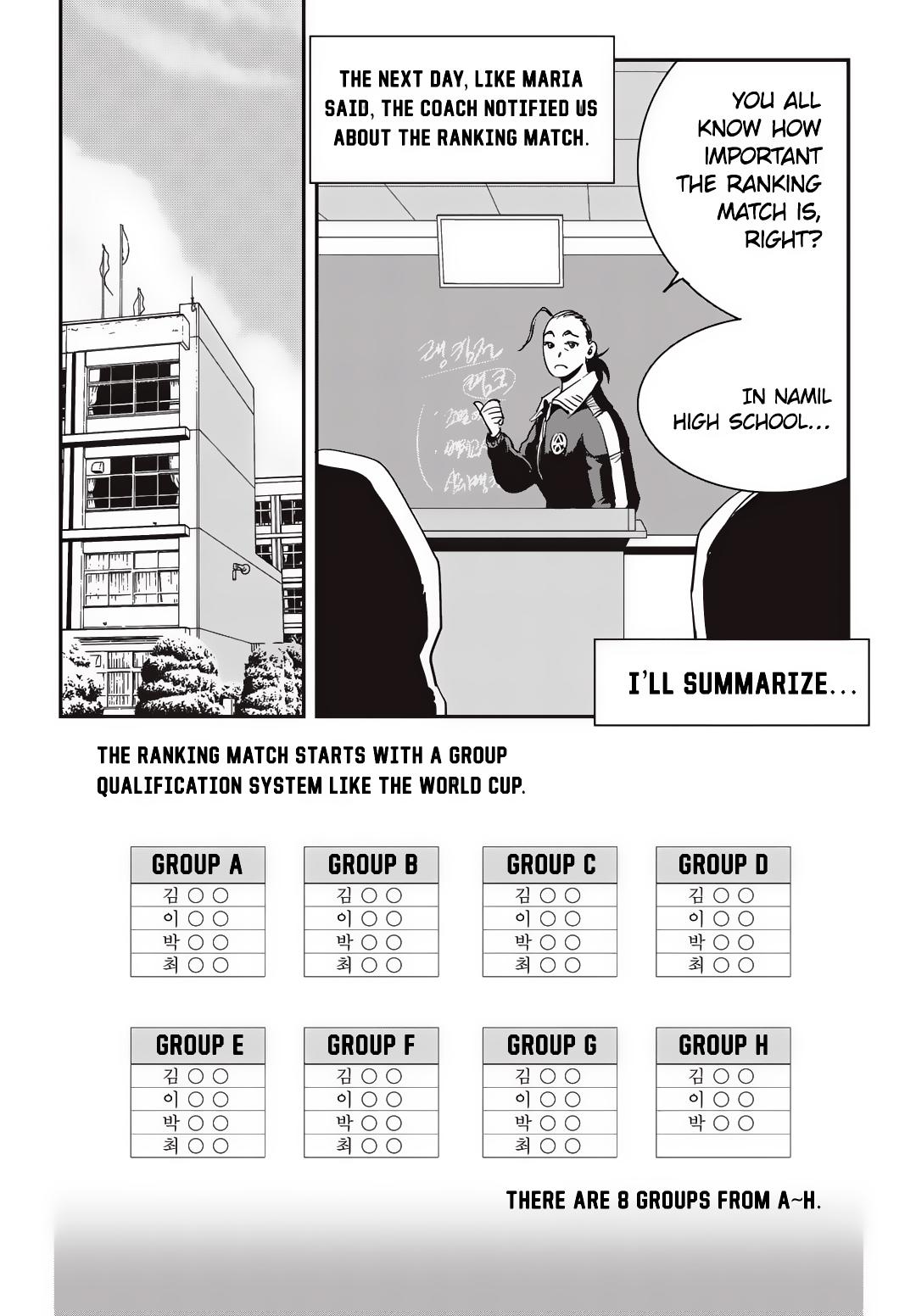 Read Fight Class 3 - Chapter 14 - fightclass3.com | Image 17