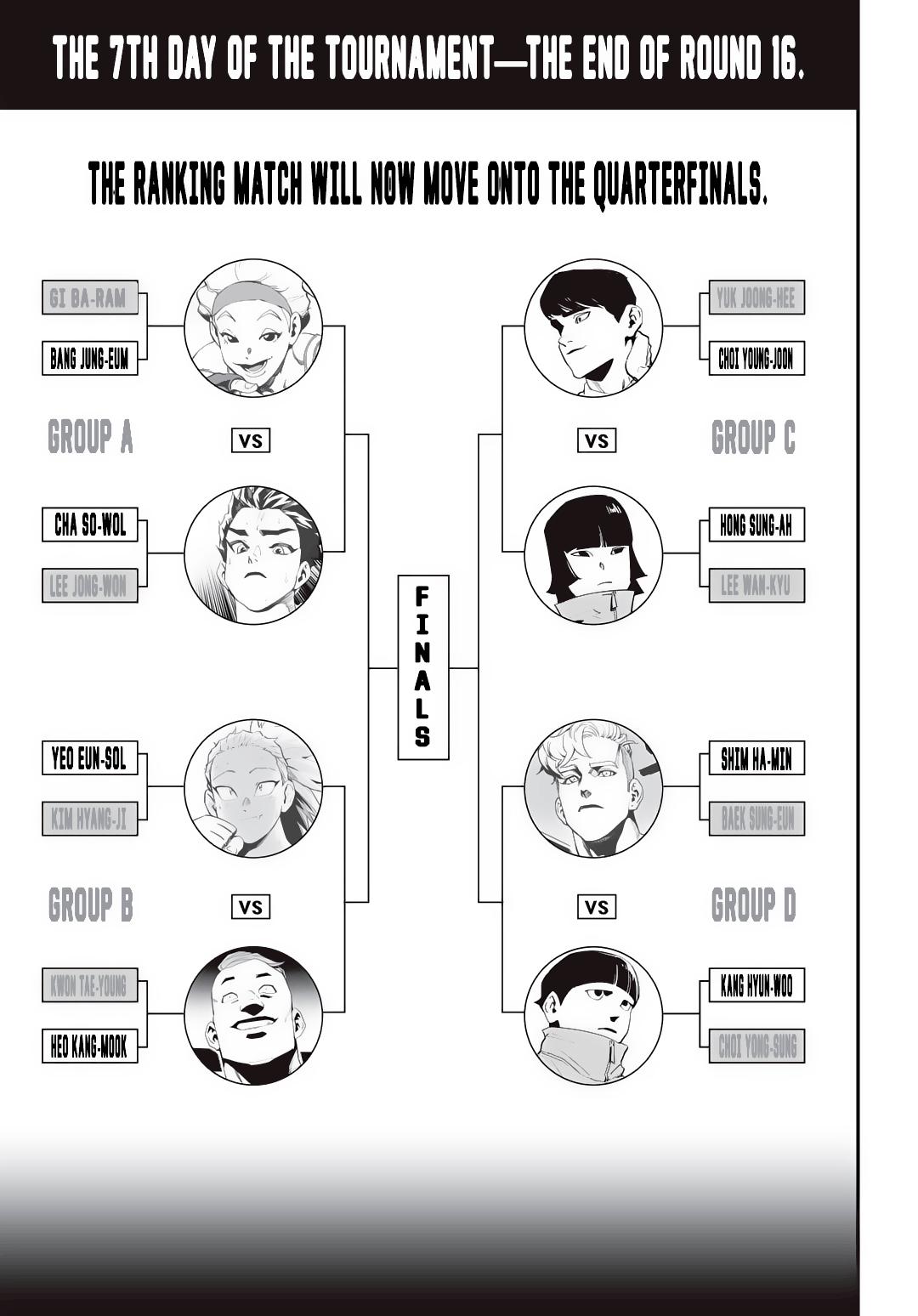 Read Fight Class 3 - Chapter 27 - fightclass3.com | Image 4