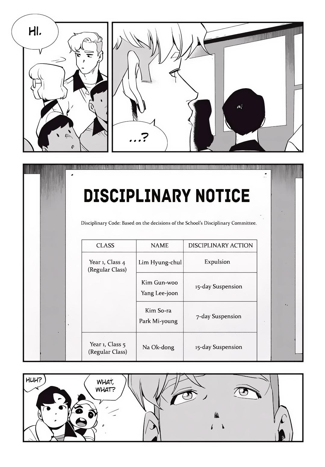 Read Fight Class 3 - Chapter 31 - fightclass3.com | Image 21