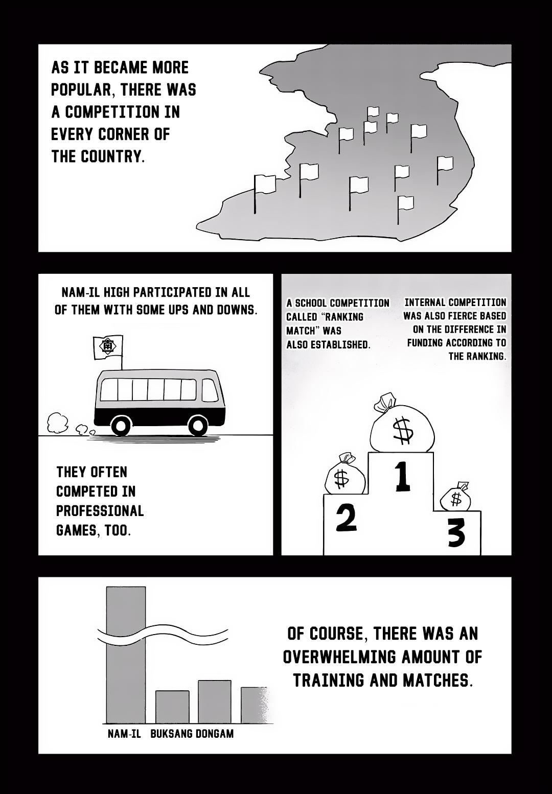 Read Fight Class 3 - Chapter 46 - fightclass3.com | Image 9