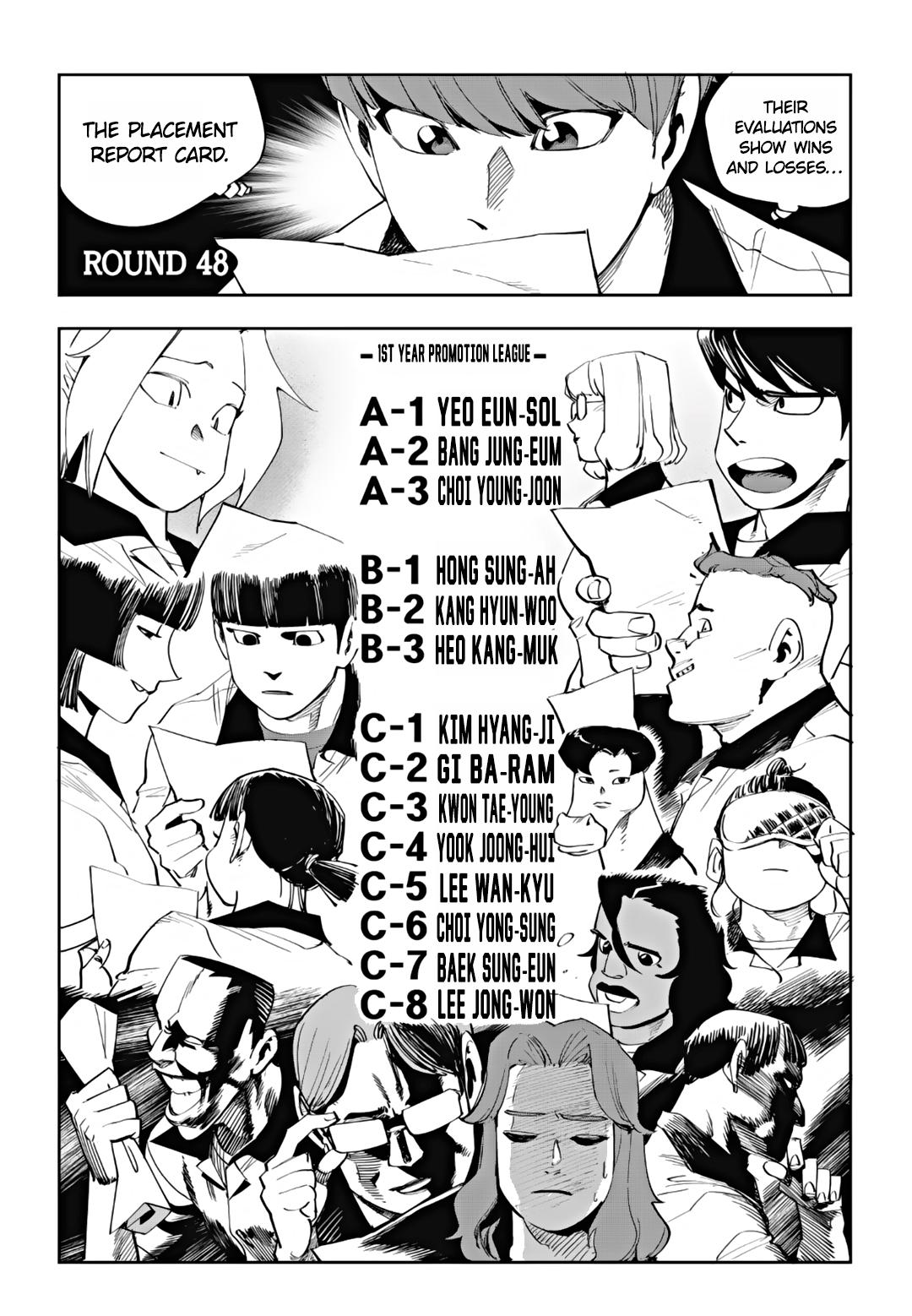 Read Fight Class 3 - Chapter 48 - fightclass3.com | Image 2