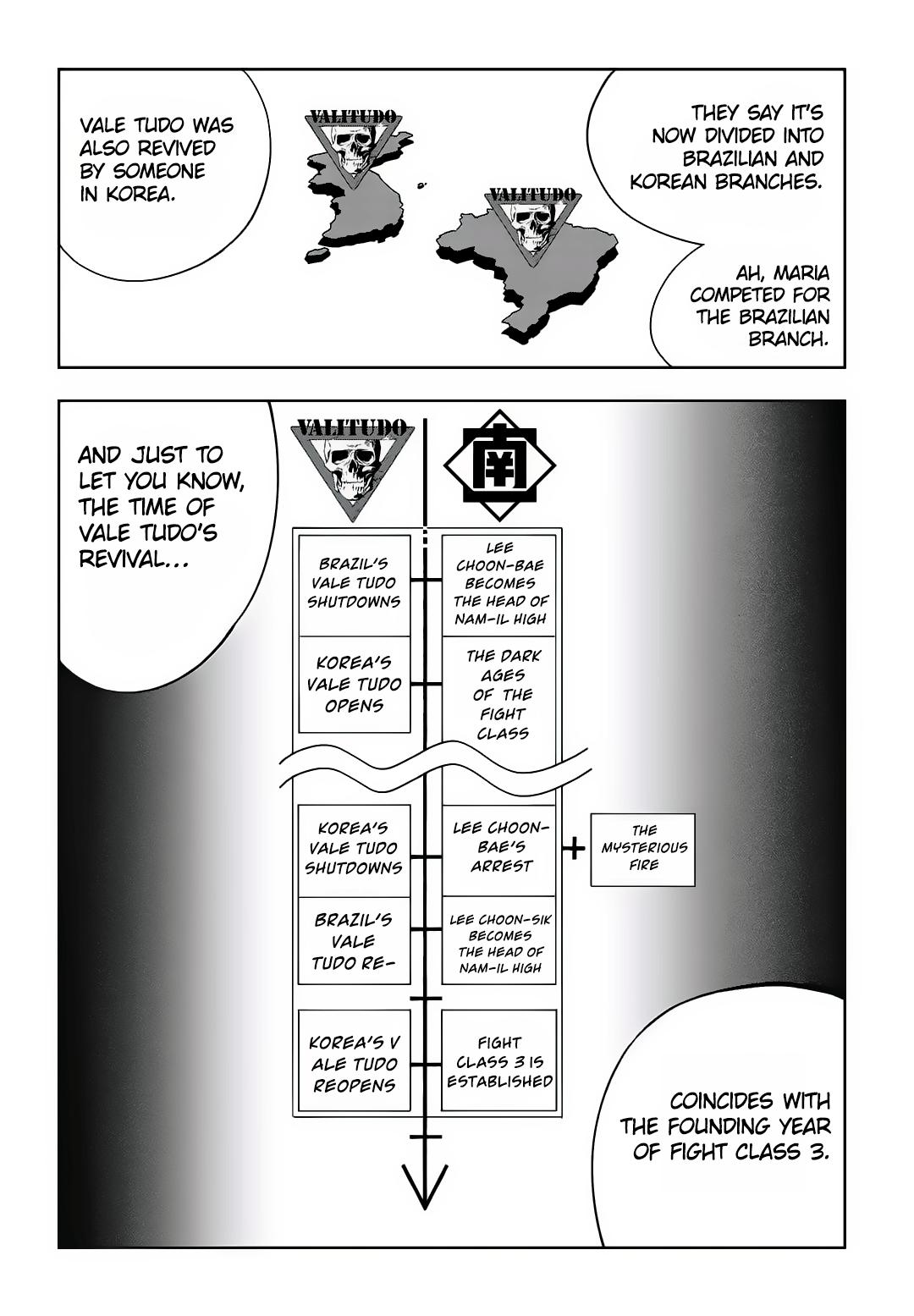 Read Fight Class 3 - Chapter 57 - fightclass3.com | Image 9