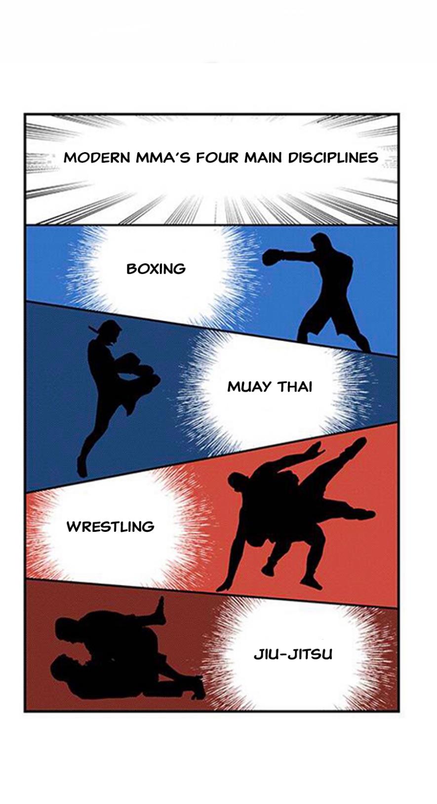 Read Fight Class 3 - Chapter 111 - fightclass3.com | Image 453