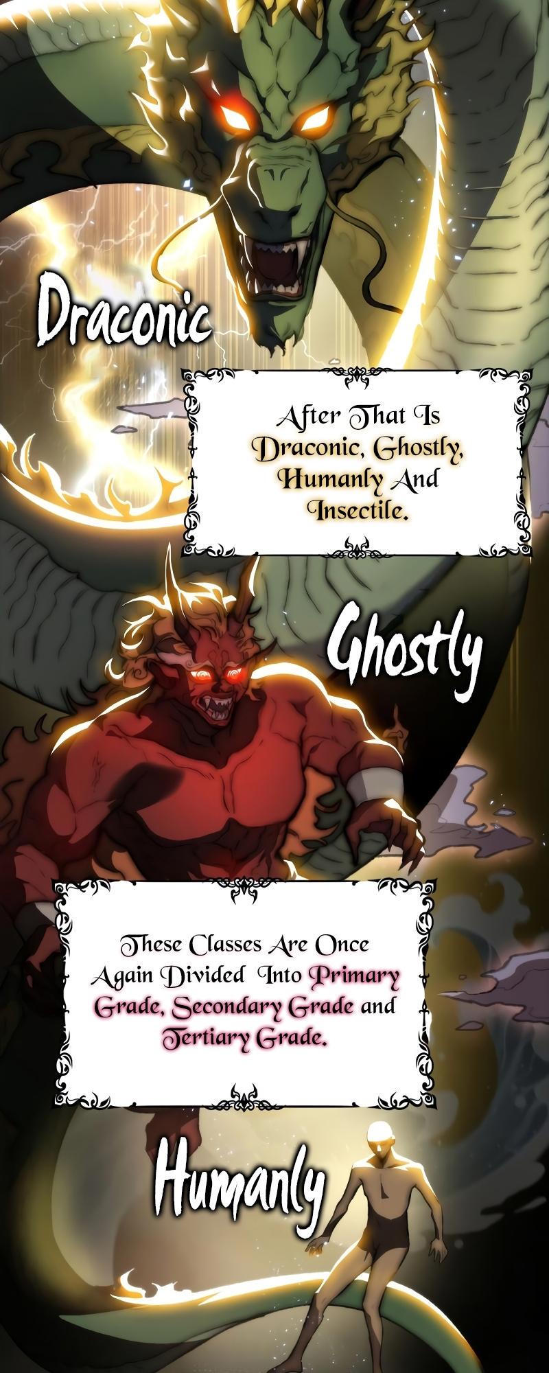 F-Rank Fortune Hunter Chapter 1 24