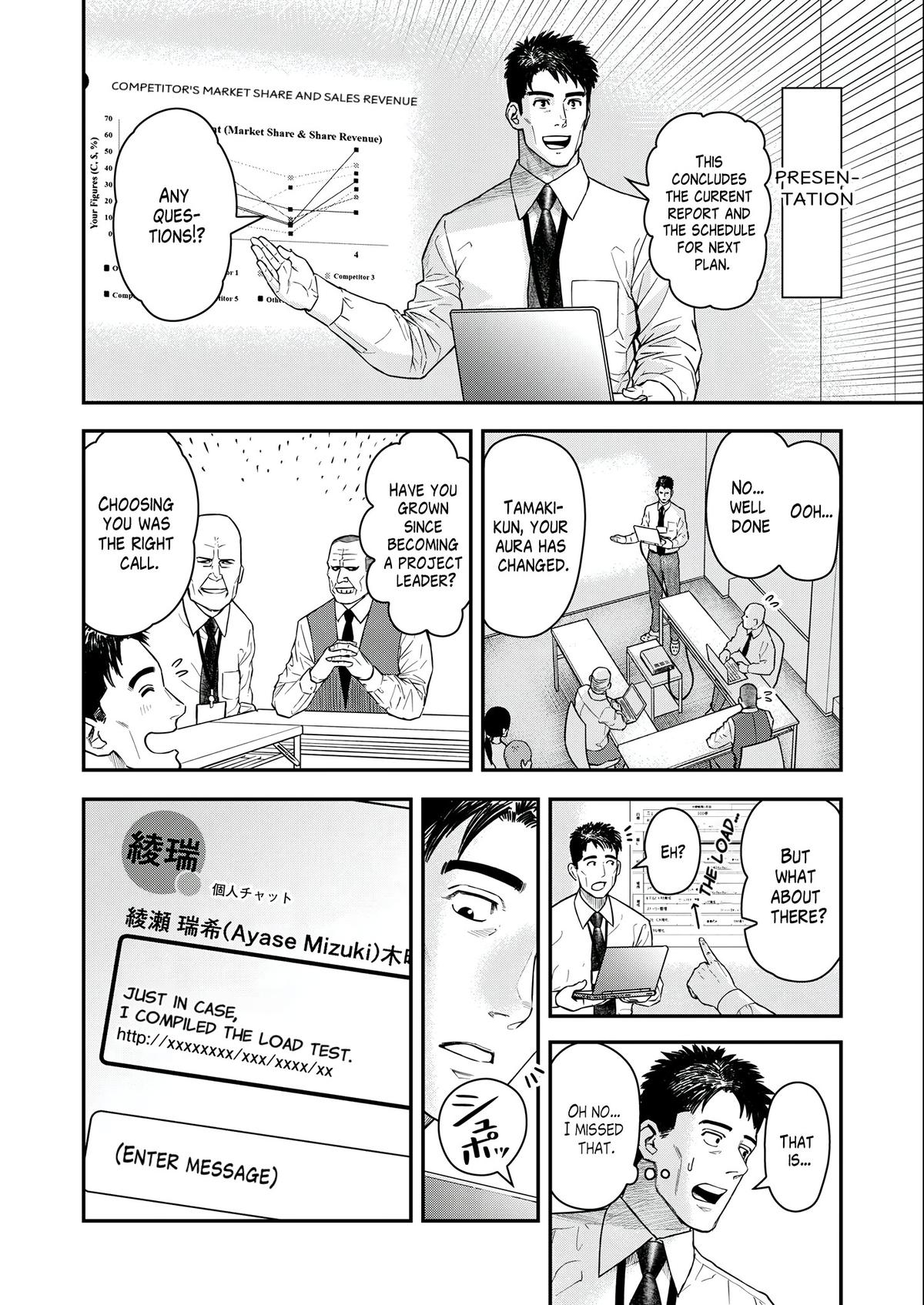 Futei no Olympia Chapter 4 4