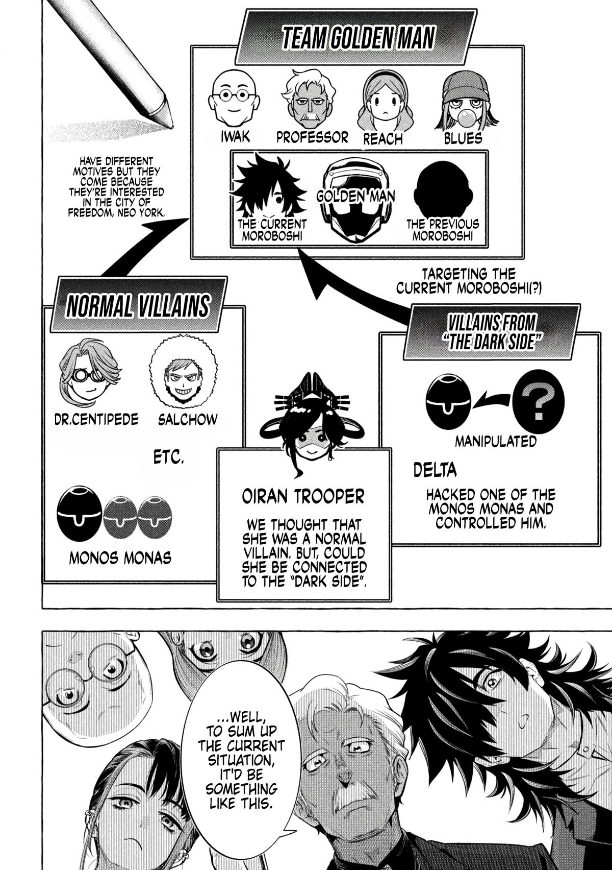 Golden Man Chapter 19 2