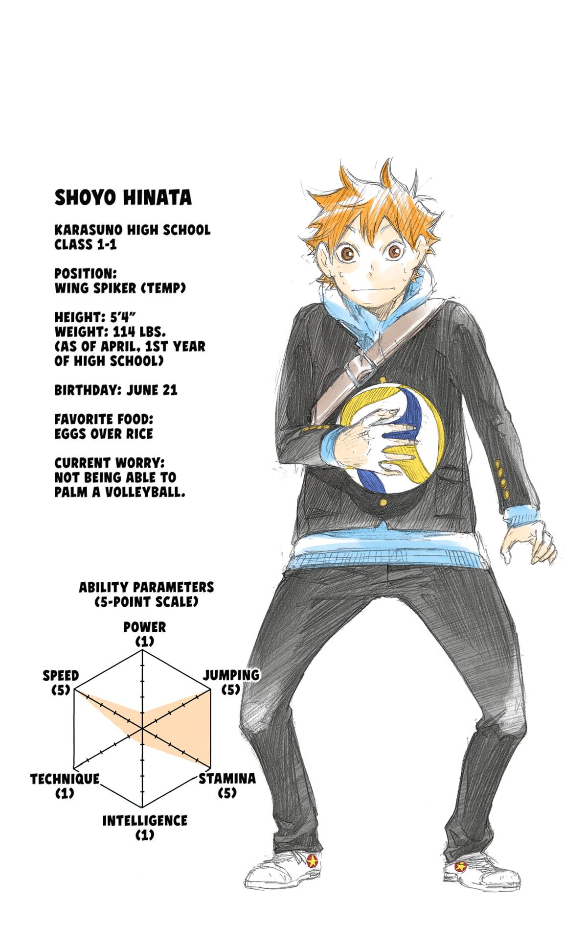 Haikyu!! (Color) Chapter 2