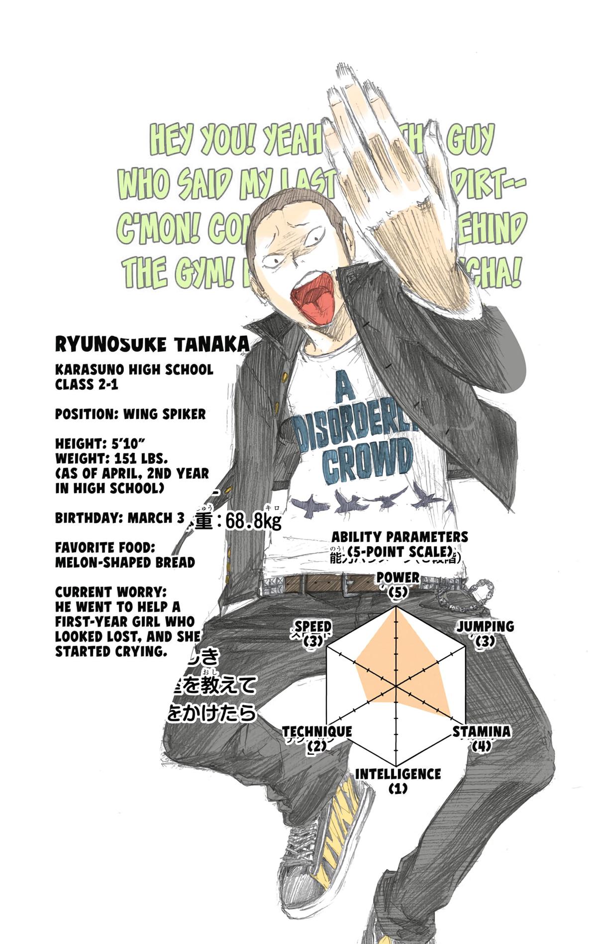 Haikyu!! (Color) Chapter 4