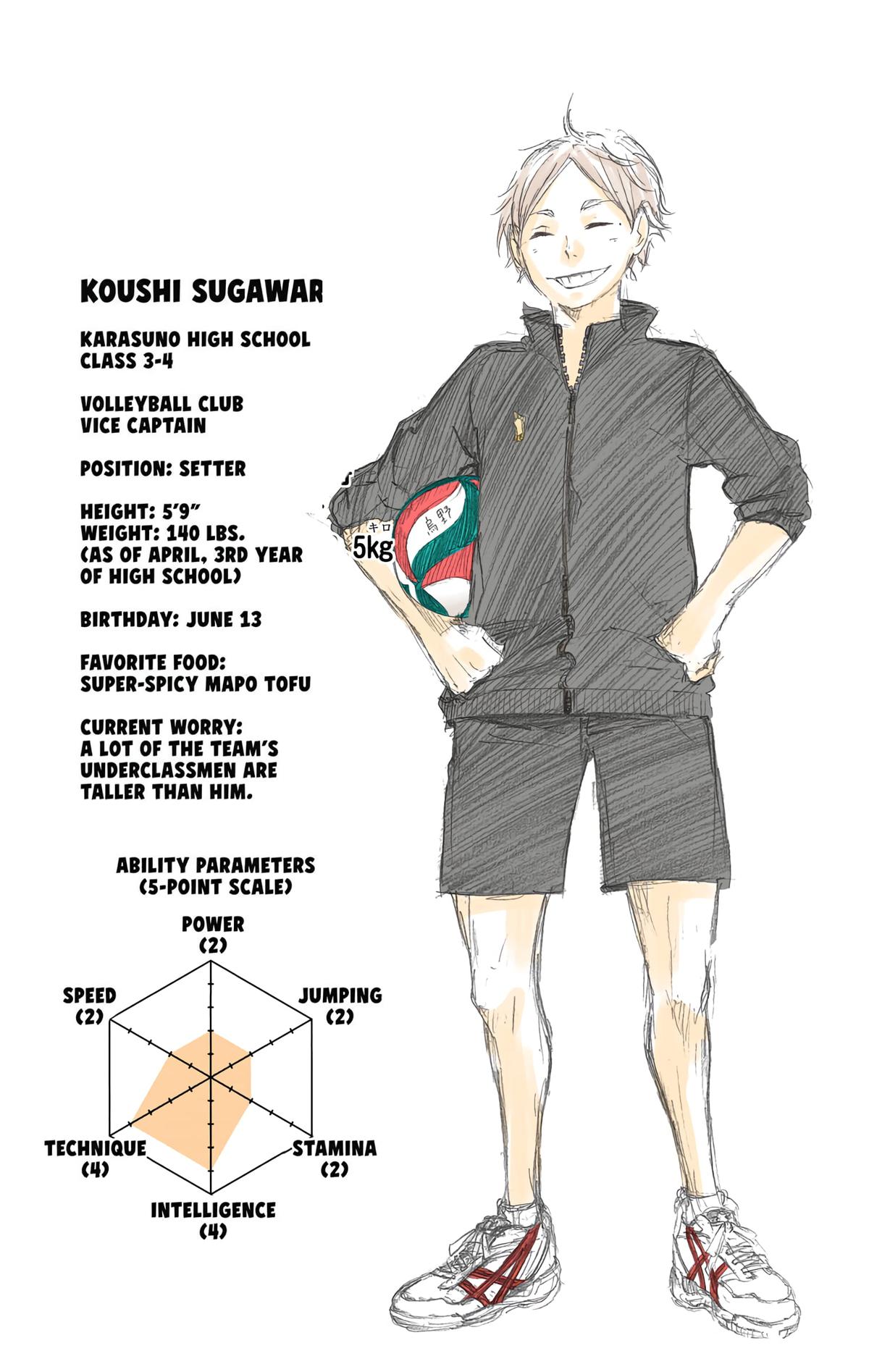 Haikyu!! (Color) Chapter 6