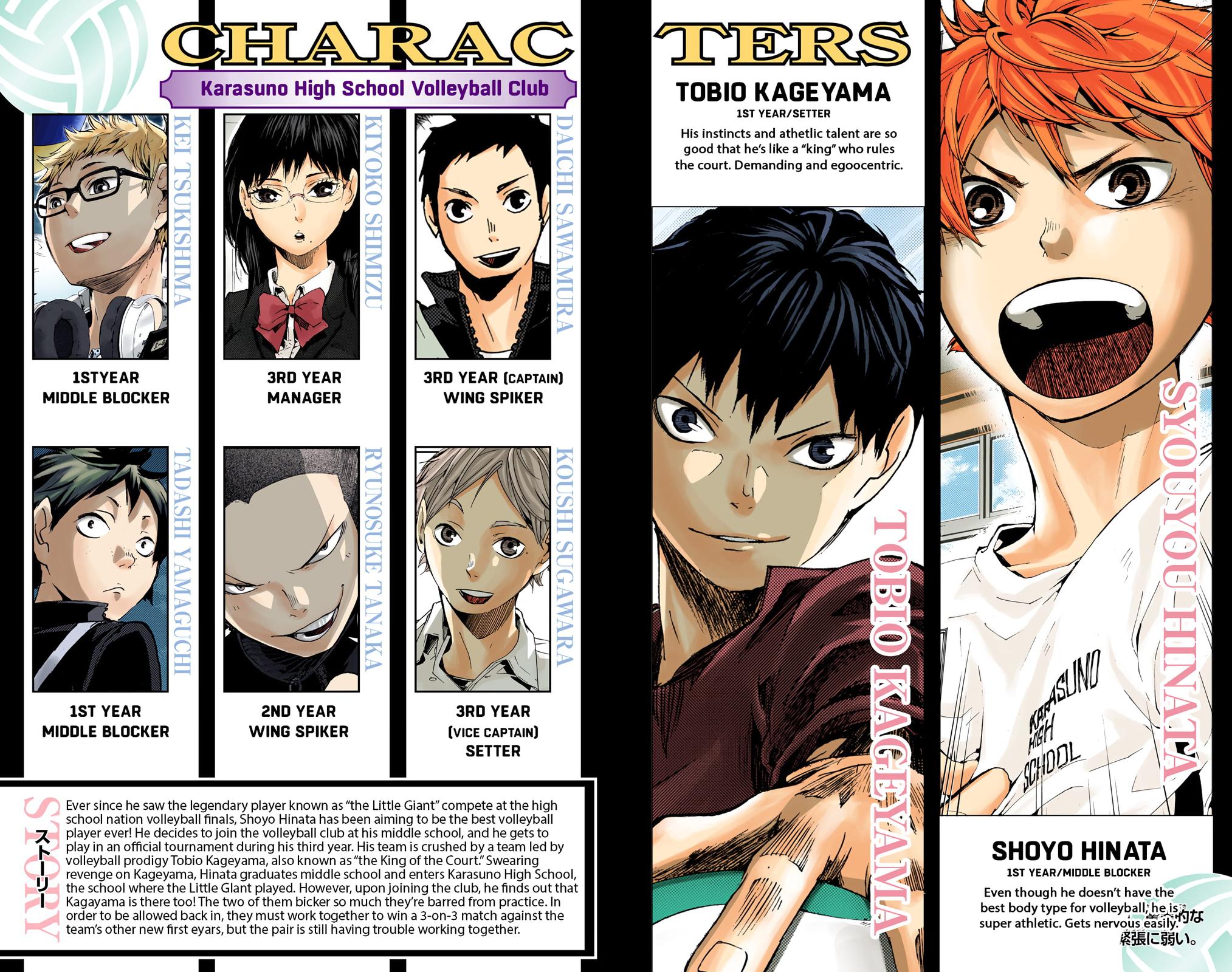 Haikyu!! (Color) Chapter 8