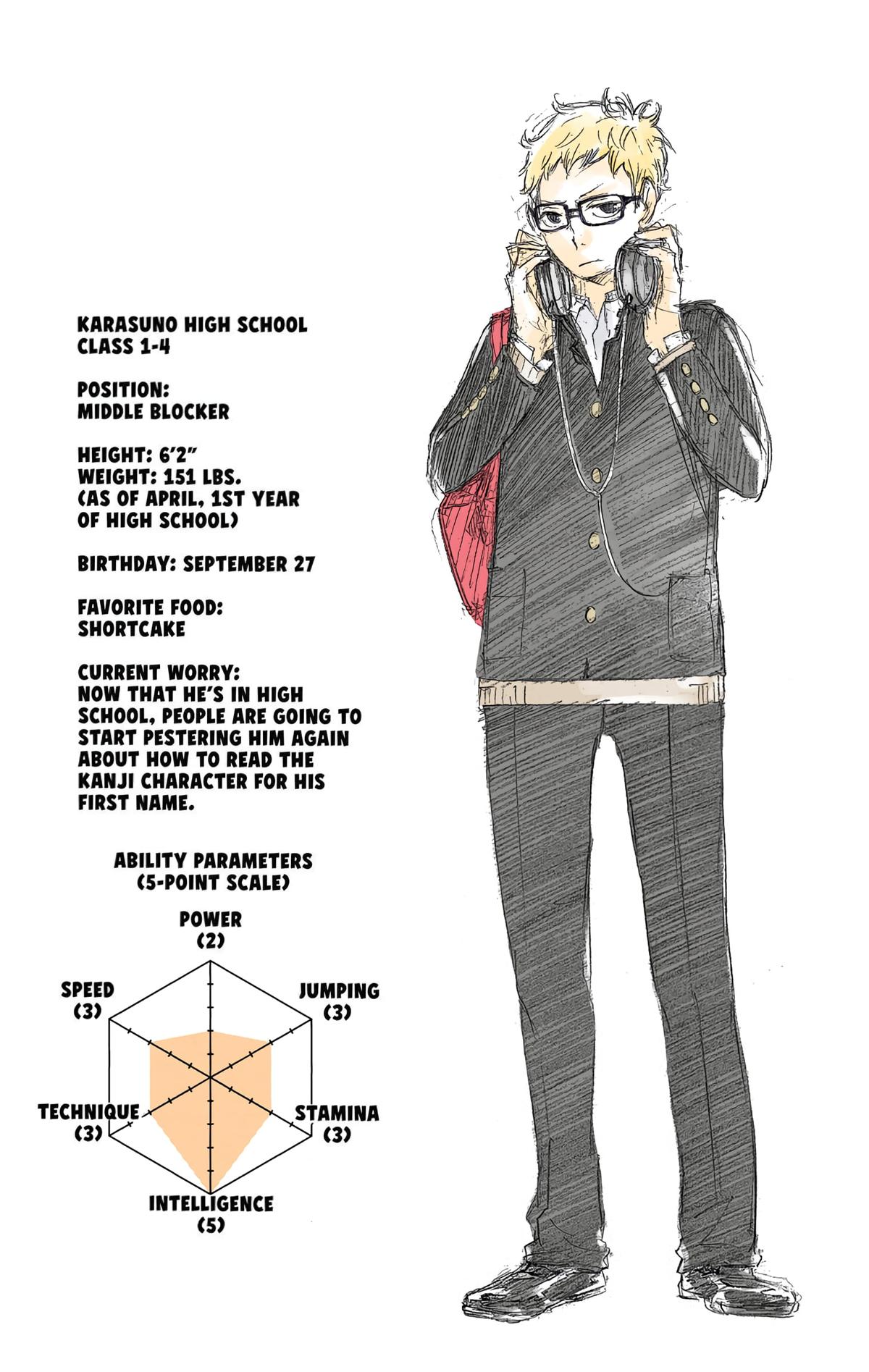 Haikyu!! (Color) Chapter 8