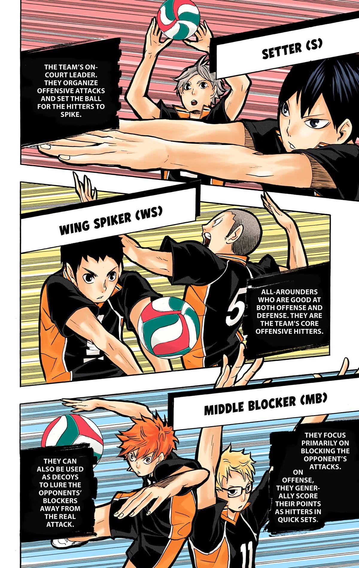 Haikyu!! (Color) Chapter 10