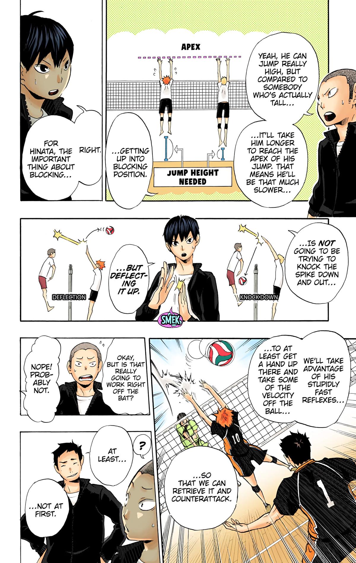Haikyu!! (Color) Chapter 10