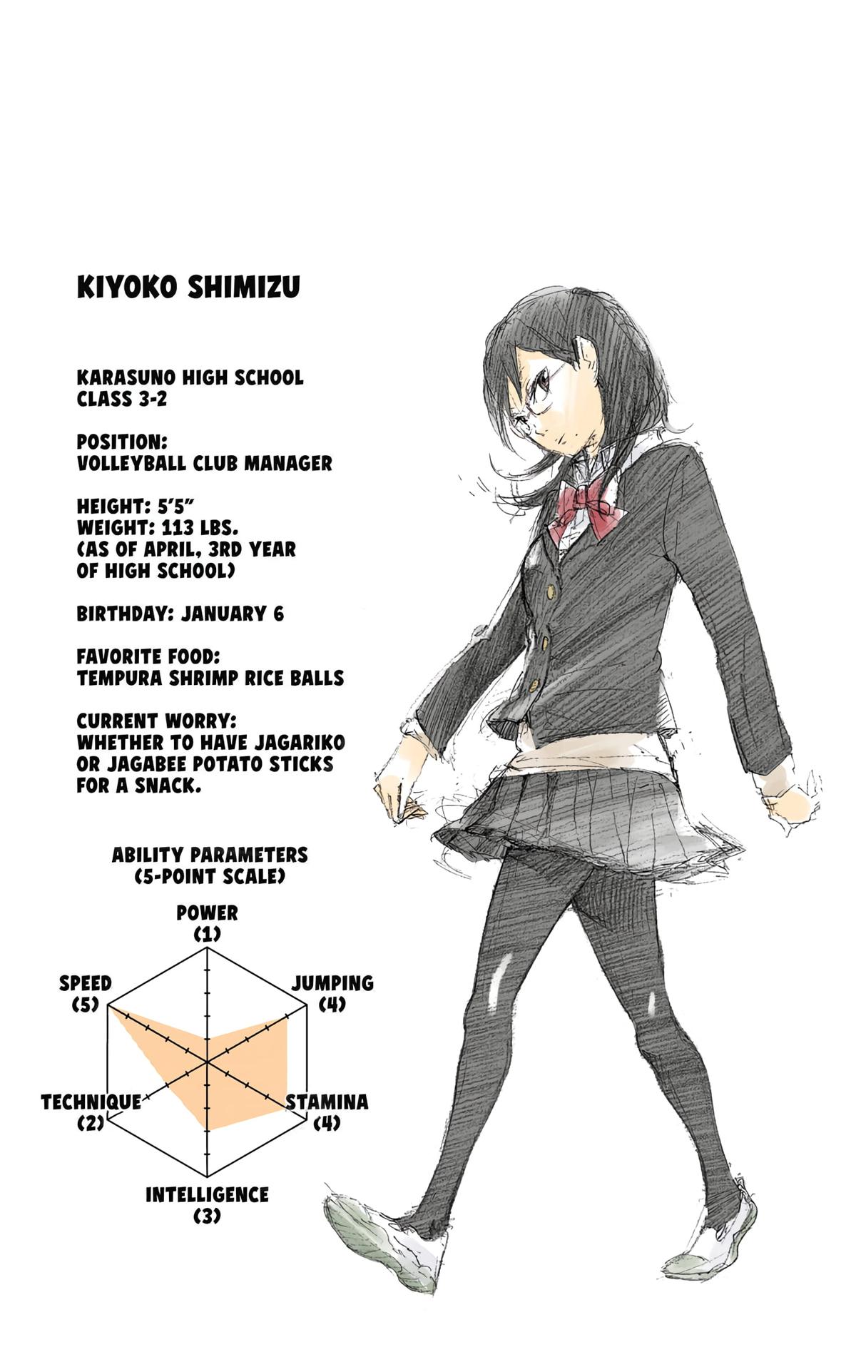 Haikyu!! (Color) Chapter 10