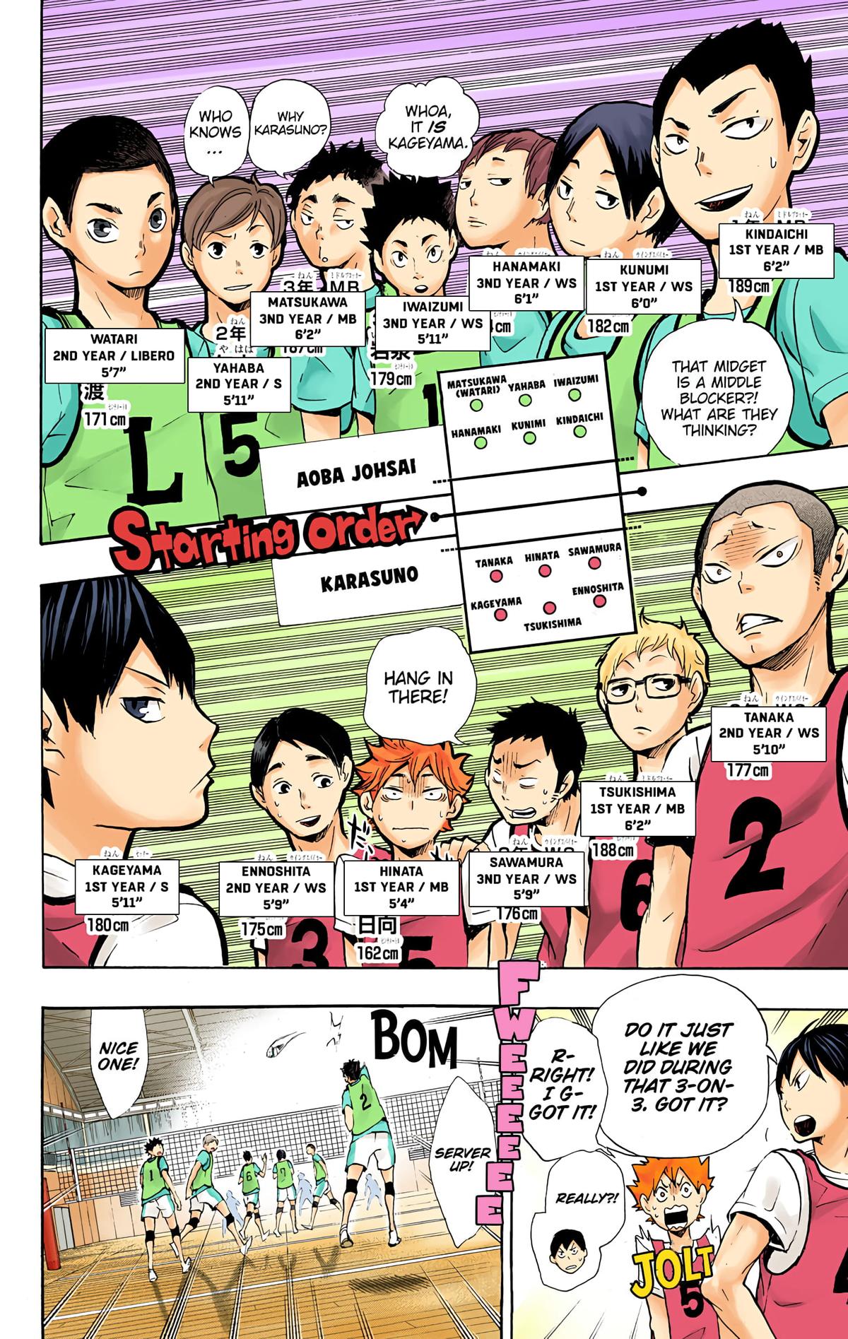 Haikyu!! (Color) Chapter 11
