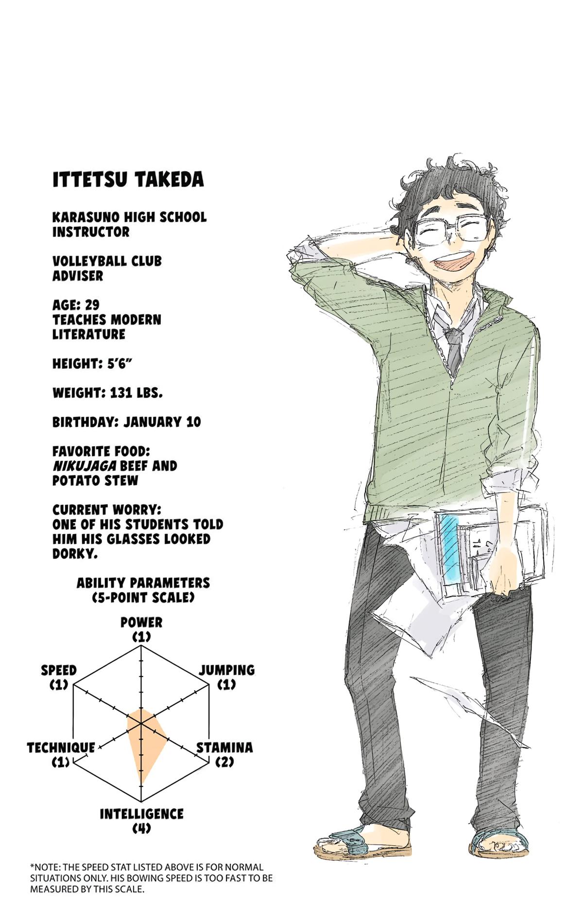 Haikyu!! (Color) Chapter 11